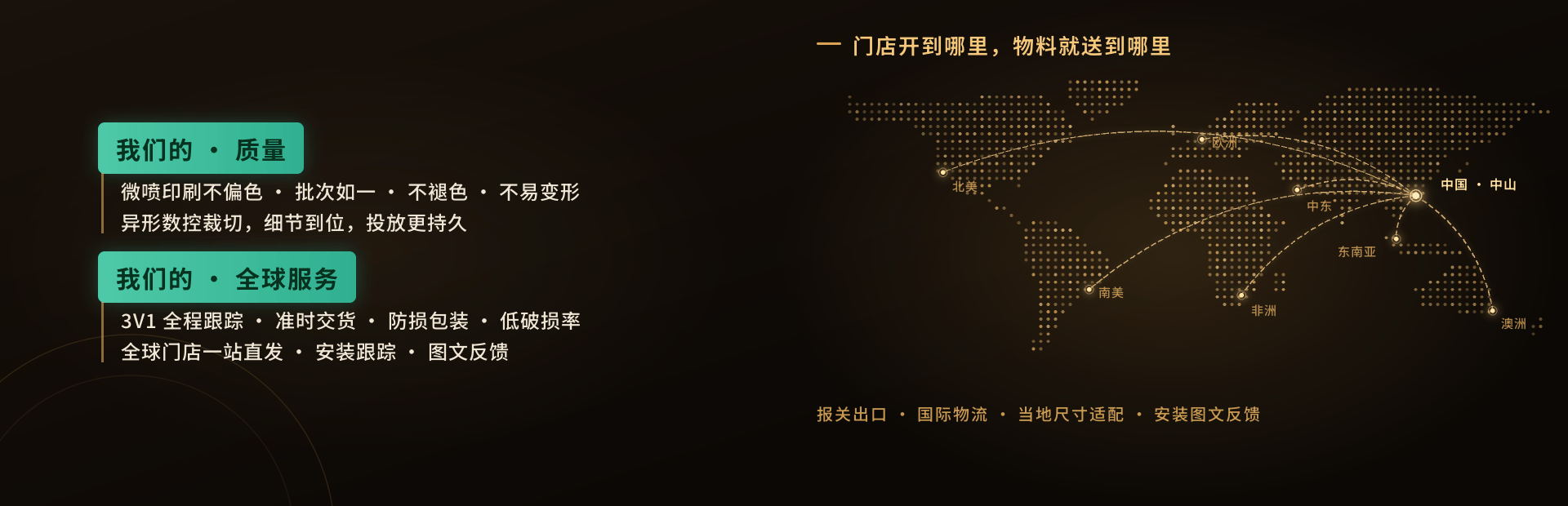 广告喷绘,喷绘多少钱,中山广告公司